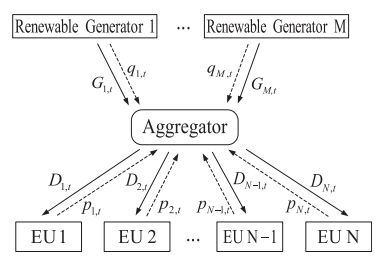 Renewable.png